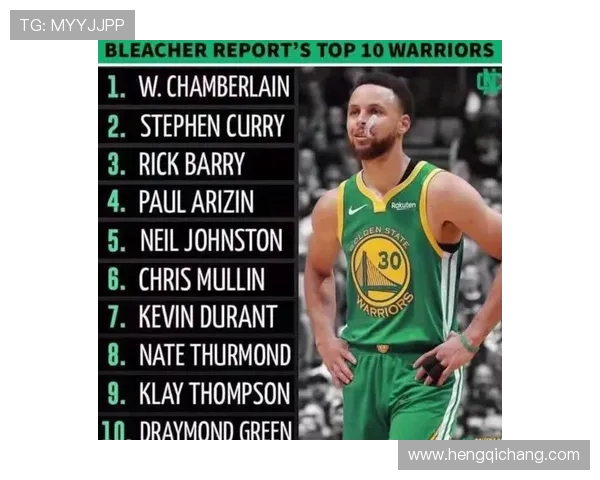 格林7中0正负值垫底全场最低